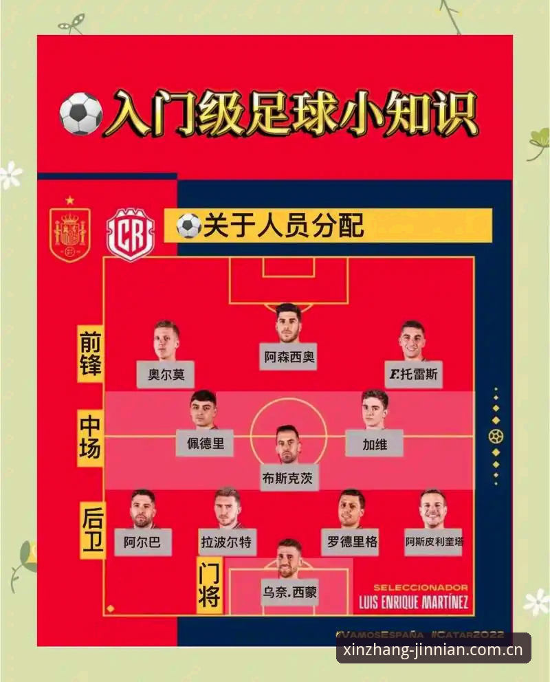 金年会平台观赛入门教程：从梅西缺阵看懂阿根廷战术调整